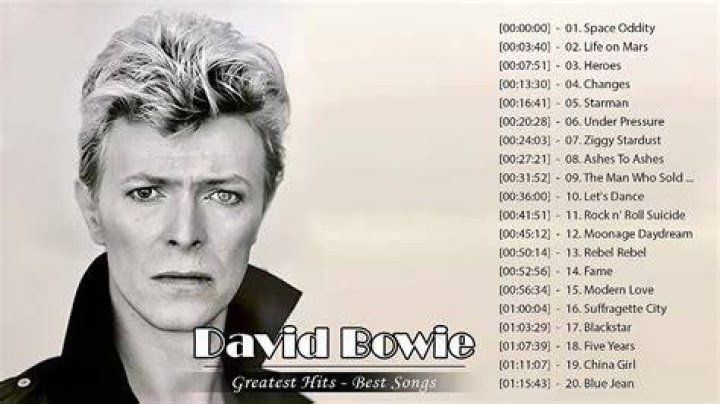 10 of David Bowie Greatest Achievements HYPEBEAST