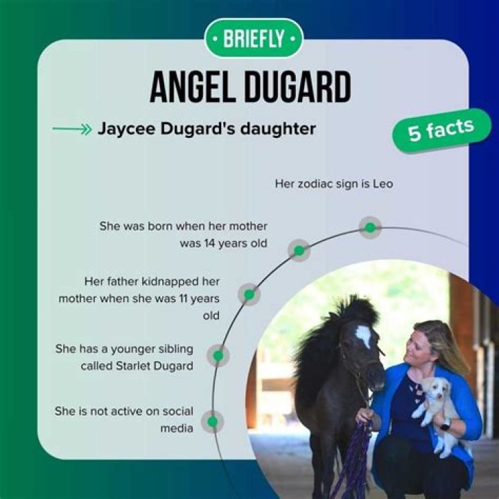 Angel Dugard Everything About Jaycee Lee Dugard's daughter Dicy Trends