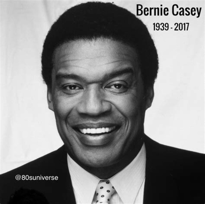 Bernie Casey has passed away Live for Films