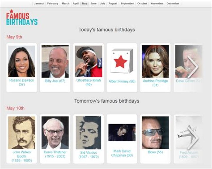 Celeb birthdays November 11 American actors we know and love