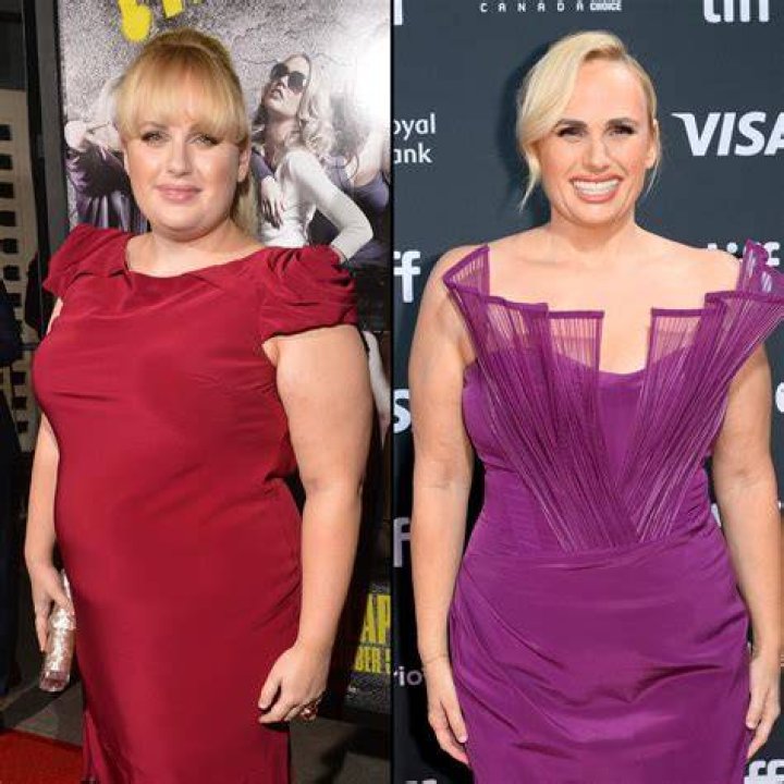 Celebrity Weight Gain Gallery eBaum's World