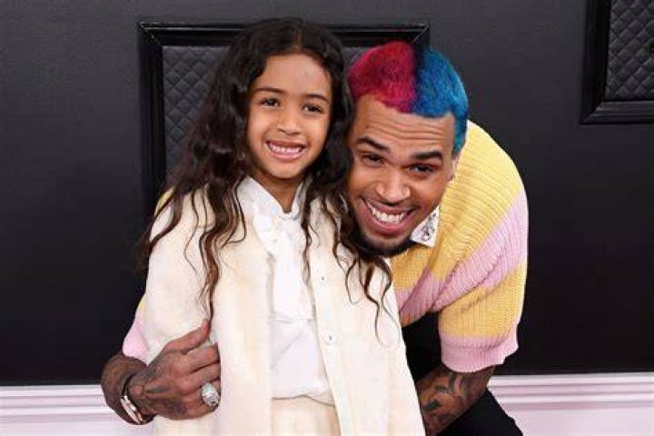 Chris Brown Family, Wife, Children, Dating, Net Worth, Nationality and