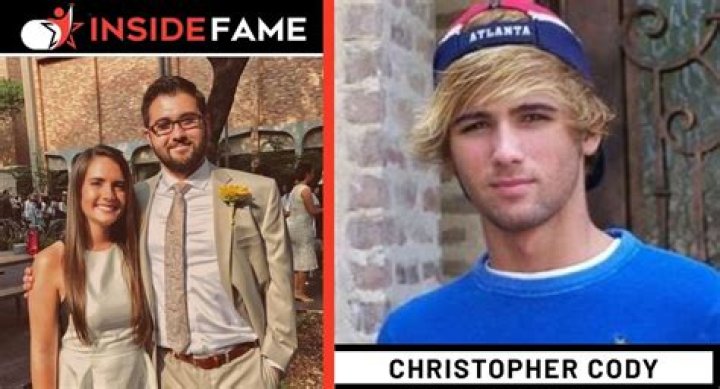 Christopher Cody (ChristophCyrus) Twitter