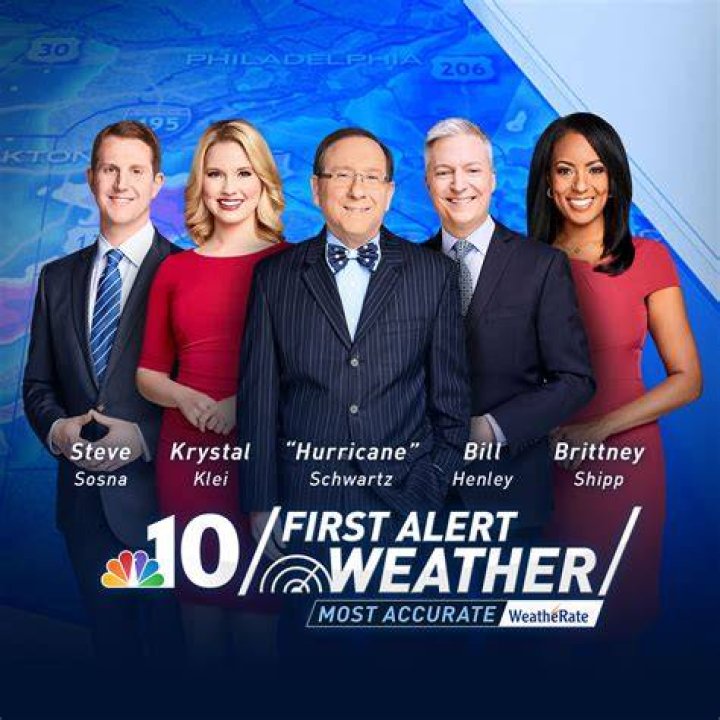 Contact Us NBC10 Philadelphia