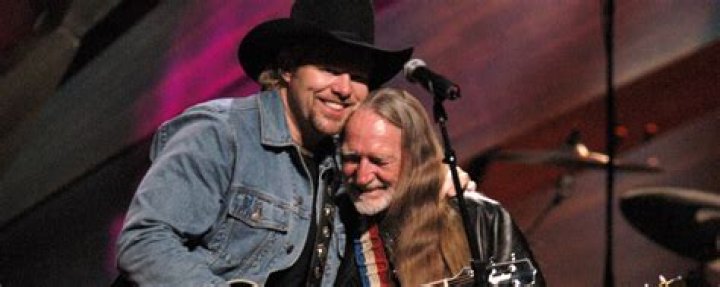 Elisa Murphy Trending Toby Keith Wife Age