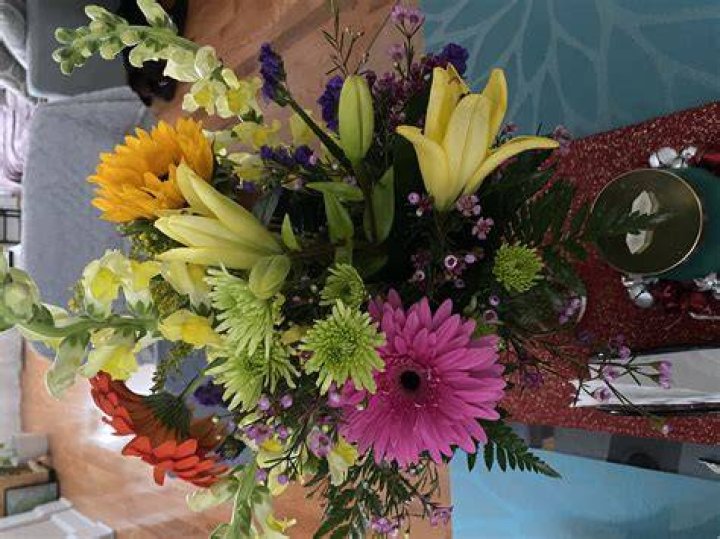 From You Flowers Reviews 1,545,889 Reviews of