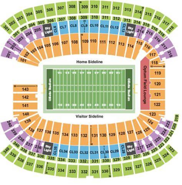 Gillette Stadium Seating Charts + Rows, Seat Numbers and Club Seats