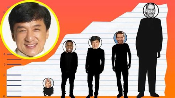 How tall is Jackie Chan Super Stars Bio