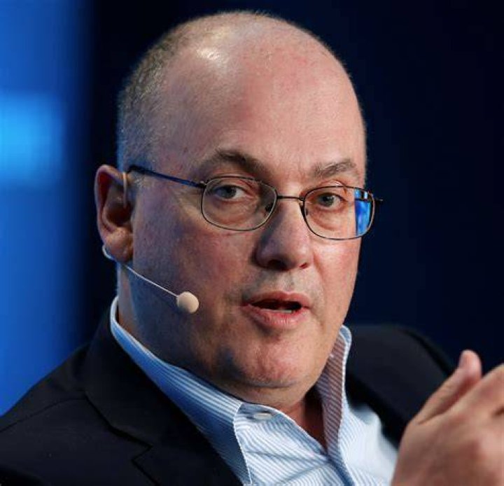 Huyền thoại Forex Steven Cohen Góc đầu tư