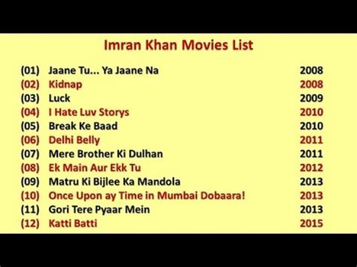 IMRAN KHAN MOVIES LIST YouTube