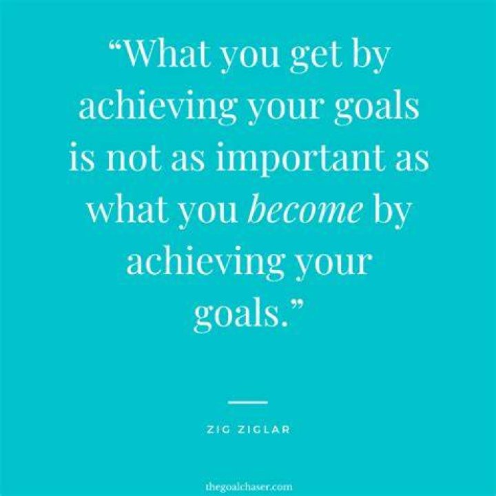 Inspiring Goal Quote If The Plan Doesn't Work, Change The Plan But