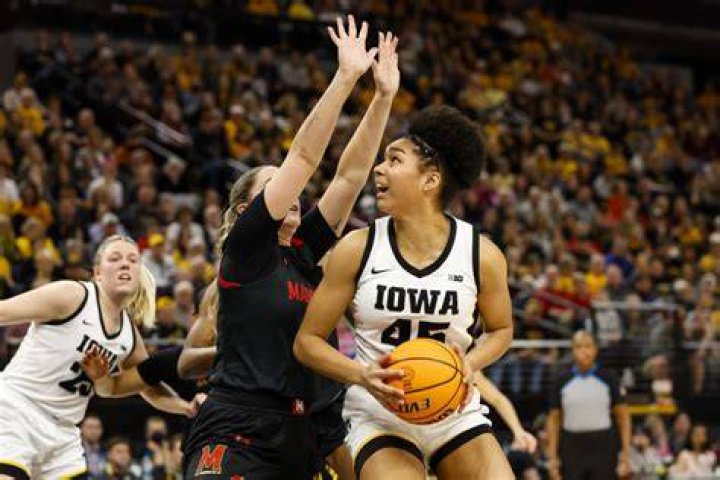 Iowa Basketball 202324 Snapshot Profile of F Hannah Stuelke