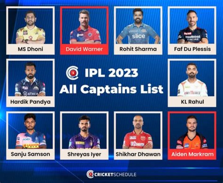 IPL All Team Captains 2023 Full List of Indian Premier League Captains