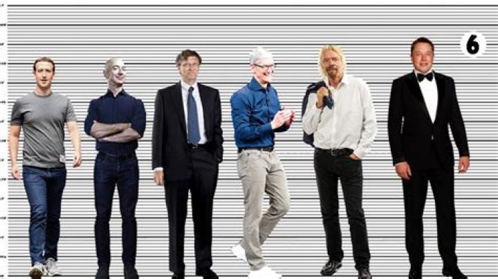 Jeff bezos rocket height autoDer