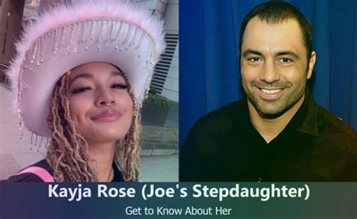 Kayja Rose Bio Joe Rogan Daughter MySportDab