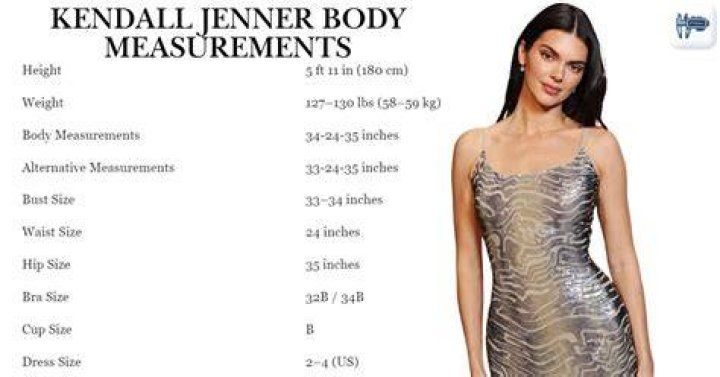 Kendall Jenner Measurements Height and Weight