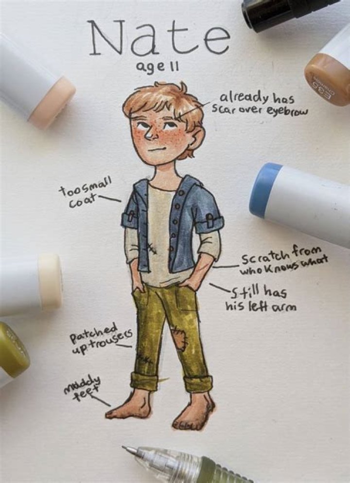 Little Nate by AvaESmith on DeviantArt in 2021 Mobile creative, Life
