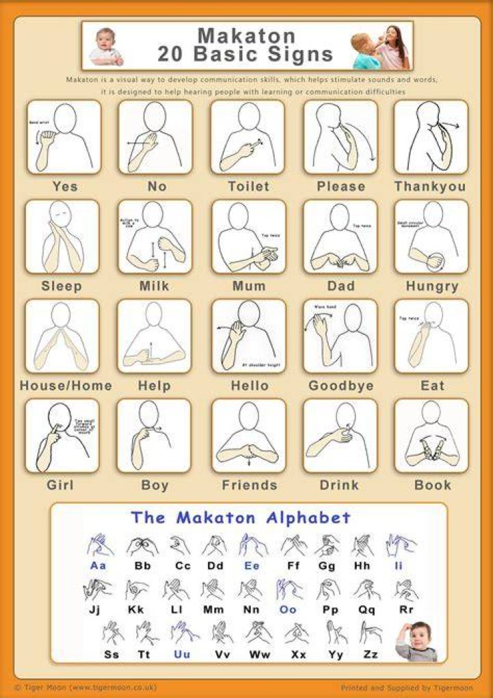 Makaton on LockerDome