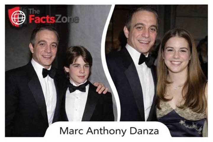 Marc Anthony Danza Jr