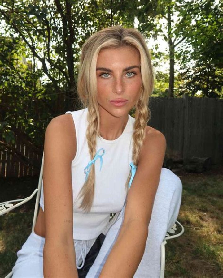 paige lorenze (paigelorenze) &bull; Instagram photos and videos Modern