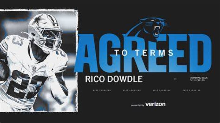 Panthers agree to terms with five undrafted free agents in 2021