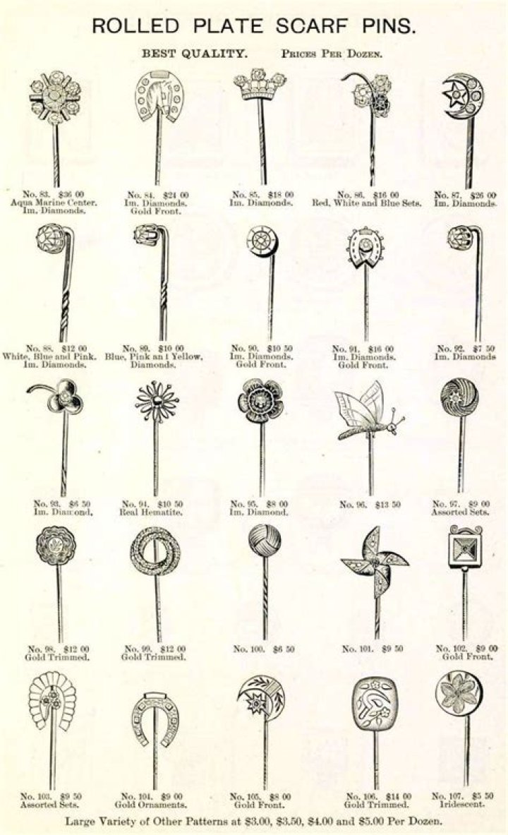 Pin on History