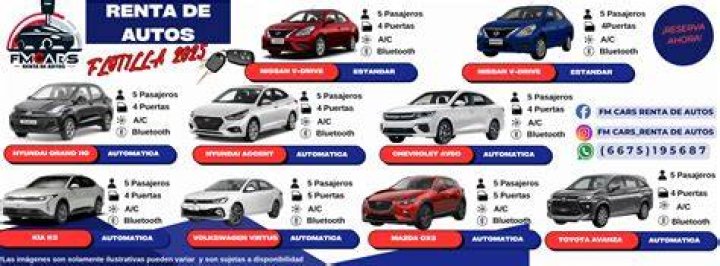 RENTA DE AUTOS All American Travel