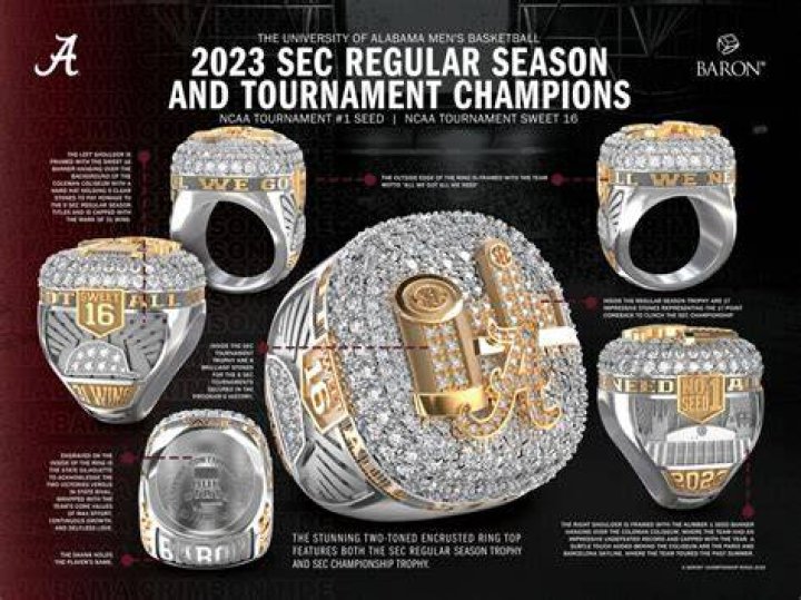Ring Video Shows Alabama Basketball Player Darius Miles Shooting Into