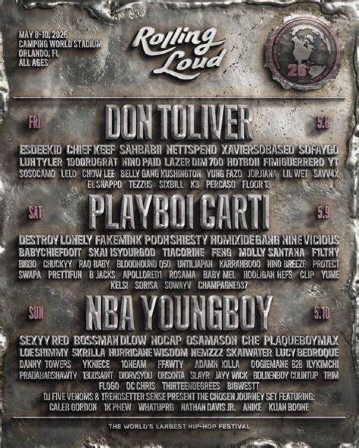 Rolling Loud Announces 2/1011 "Loud Stream" on Twitch, Headlined by