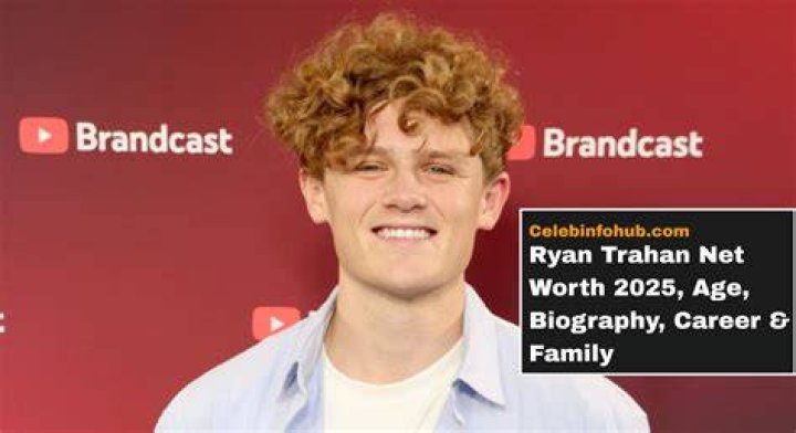 Ryan Trahan Net Worth Biography Age and wiki