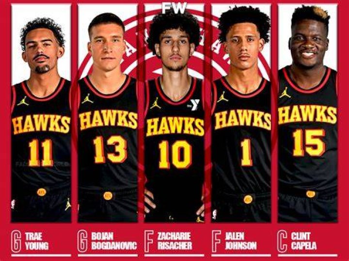 St. Joe&rsquo;s basketball roster Hawks getting size, athleticism and