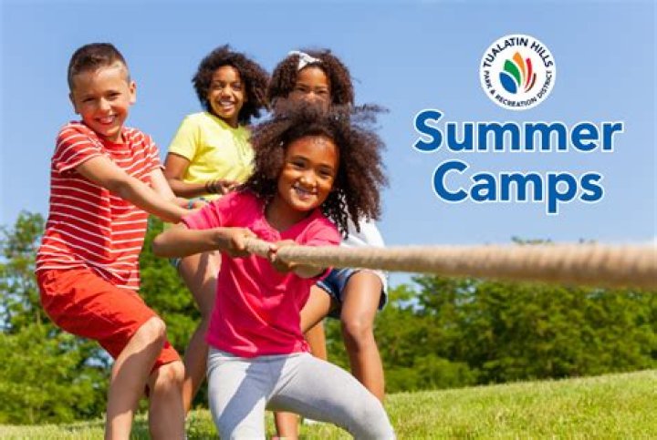 Summer Camps Guide to Kids' Day and Sleepaway Camps Near Chicago