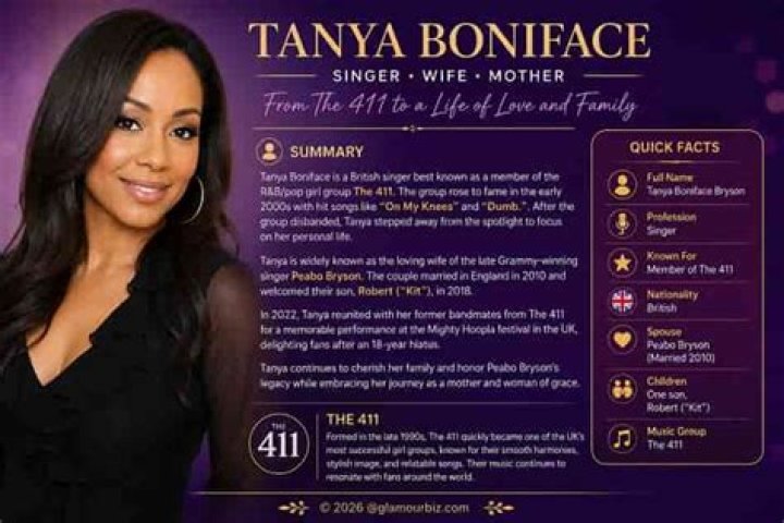 Tanya Boniface Inside The Life of Peabo Bryson's Wife Gistbay