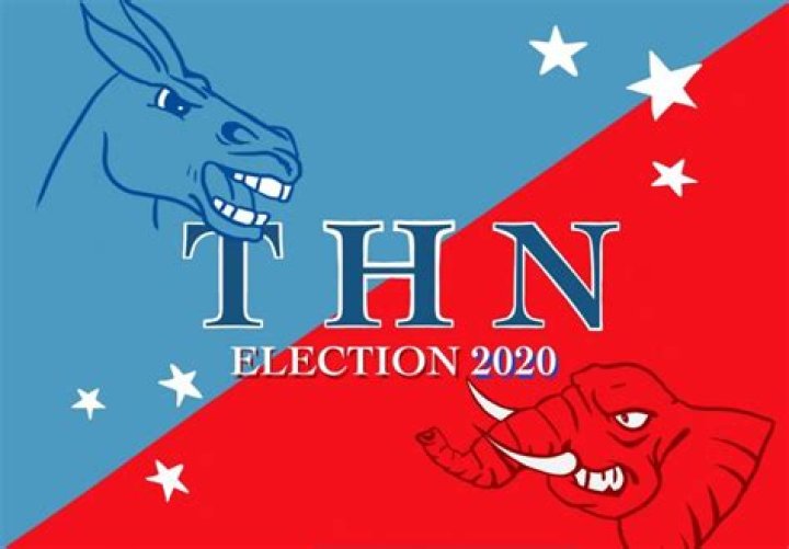 The Hill News 2020 election coverage The Hill News