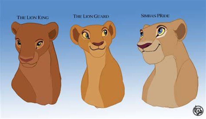The Nalas by dyb on DeviantArt