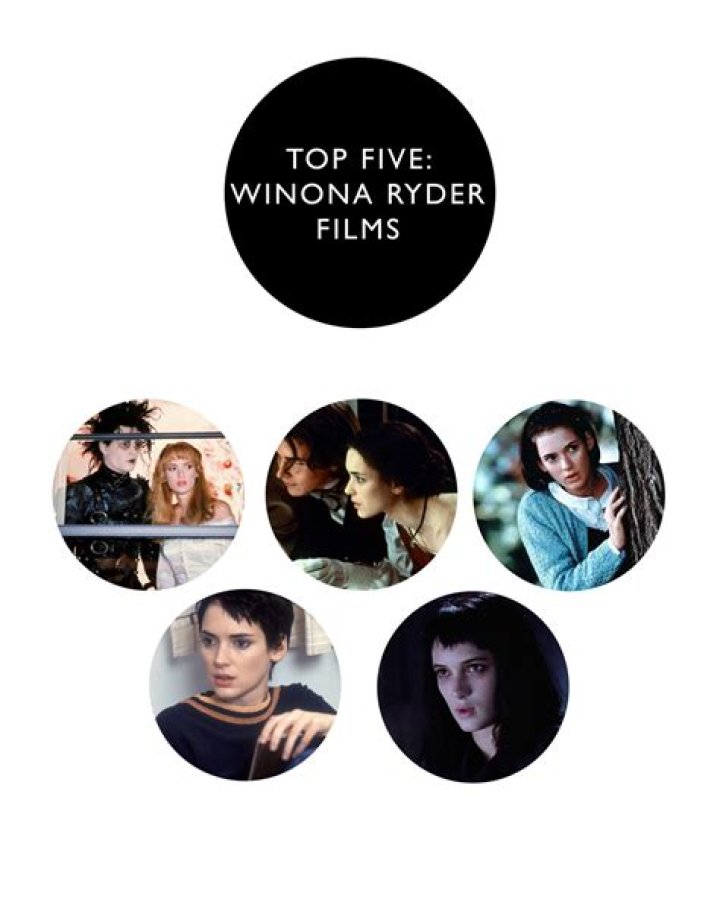 The Top Five Winona Ryder Movie Roles of Her Career