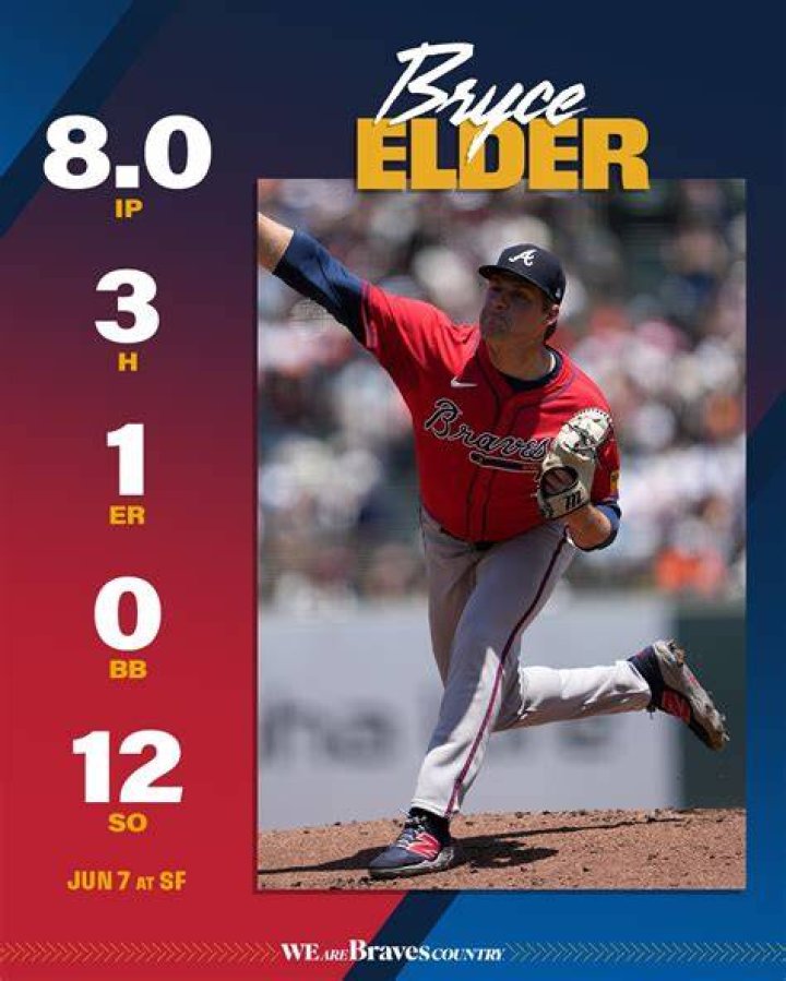 This Day in Braves History Ted Turner takes over as manager Battery