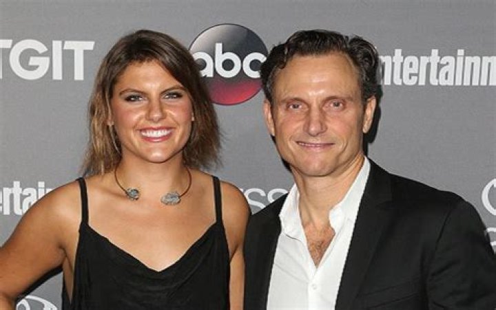 Tony Goldwyn Divorce Rumors Is Wife Jane Musky A Cheater?