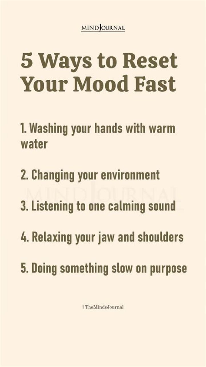 What’s Your RESET!!