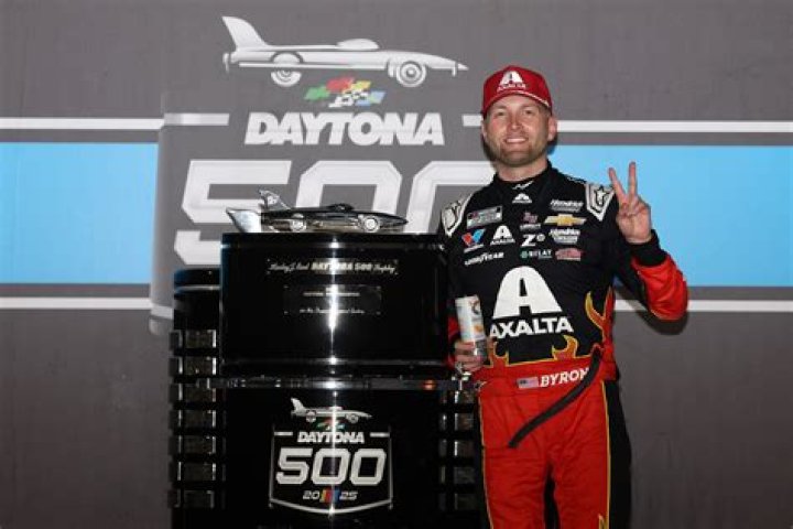 Who is William Byron's Girlfriend? All About NASCAR Racer's Love