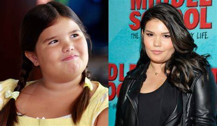 Who Played Juanita on Desperate Housewives? Madison De La Garza Now
