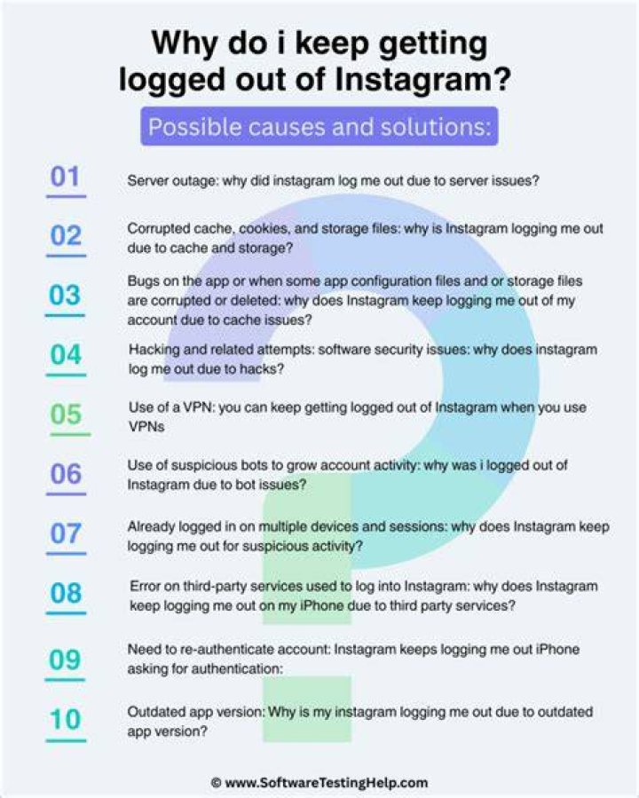 Why does Instagram keep logging me out (Is it a trick from Instagram?)